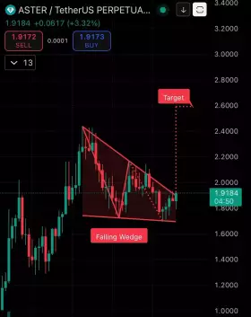 JW🔶BNB