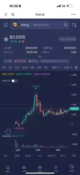 方圆🧲