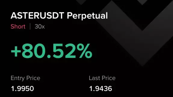 Crypto GVR