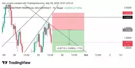 ctm_trader