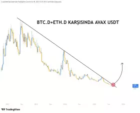 Cryptosahintas