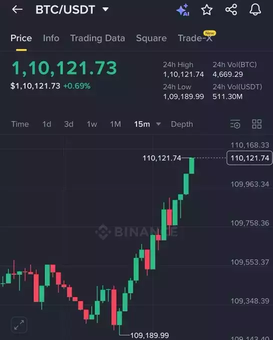 Max Crypto 
