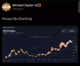 Elite Crypto