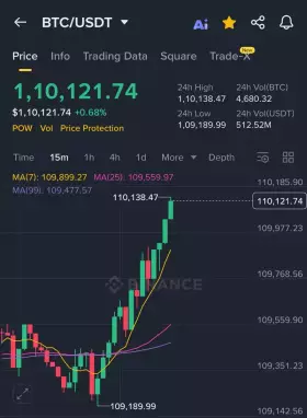 Elite Crypto