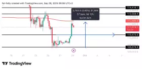 UNKNOWN TRADER