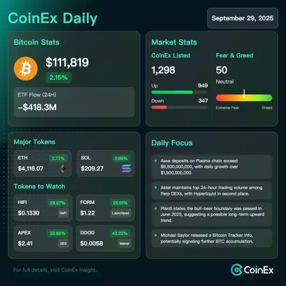 CoinEx Global