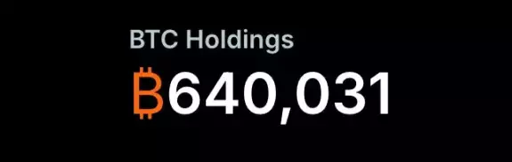 Bitcoin.com News