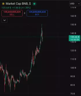 Crypto King👑💎.eth.sol