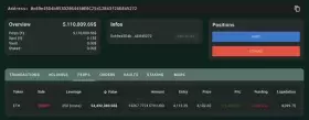 Lookonchain