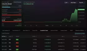 Lookonchain