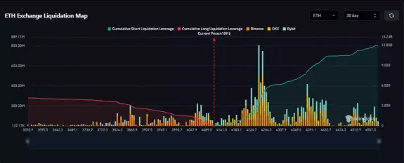 Max Crypto 