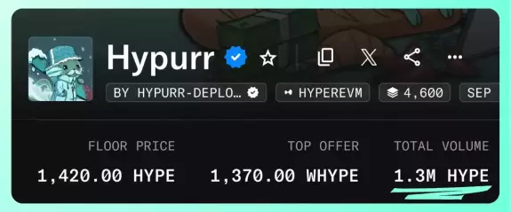HYPEconomist