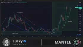 Lucky