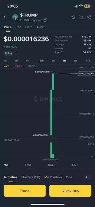 Mr. Crypto Whale🐋