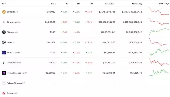 The DeFi Investor🔎