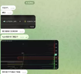 ALERT的会所