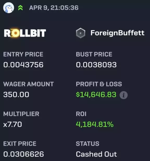 Persiantrader