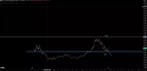TraderSZ