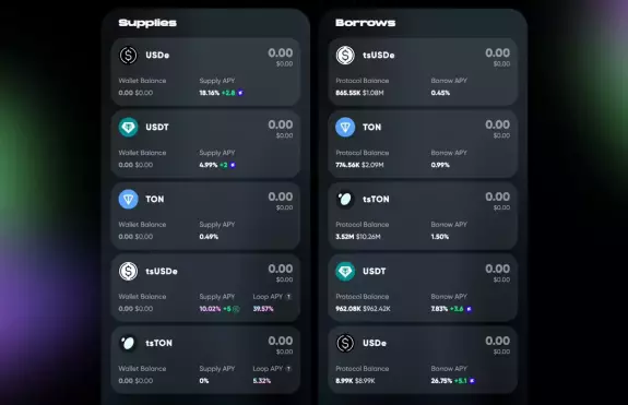 EVAA Protocol