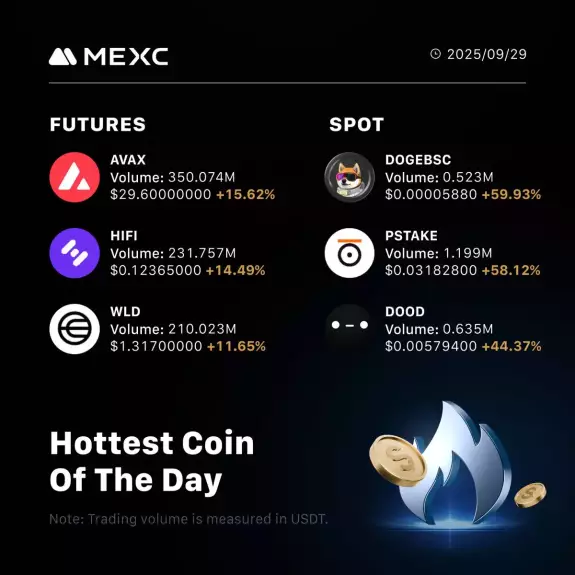 MEXC_Listings