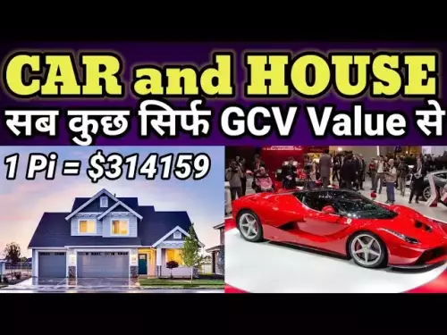 Car and House Only GCV Value से | Pi Network New Update | Pi Network Latest Update | Pi News Today