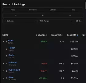 SmartMoneyCrypto