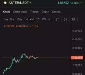 SmartMoneyCrypto