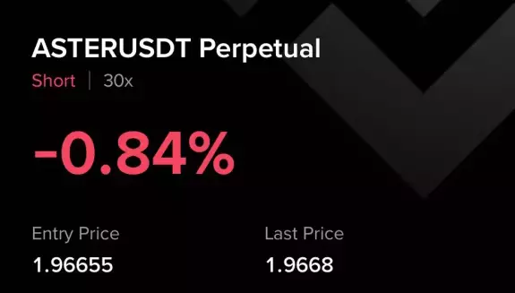 Crypto GVR