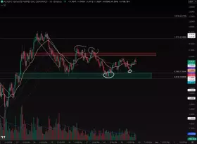 GandalfCrypto