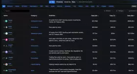 CryptosRus