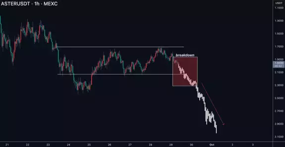 ardizor🧙‍♂️
