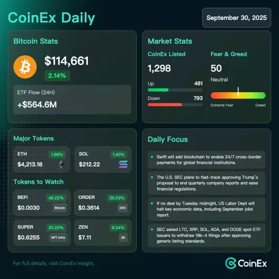 CoinEx Global