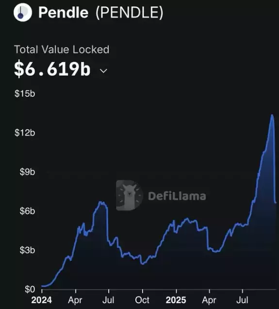 Cryptorsy Ventures