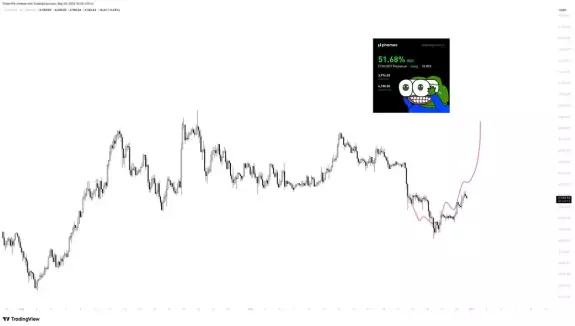 TraderPA