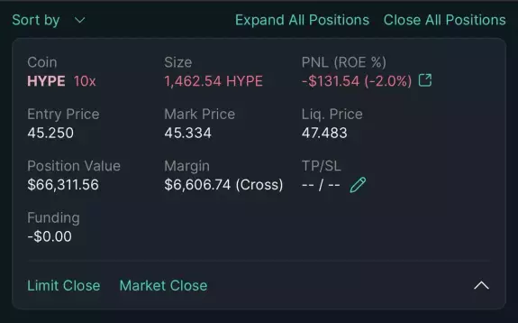 CryptoCondom