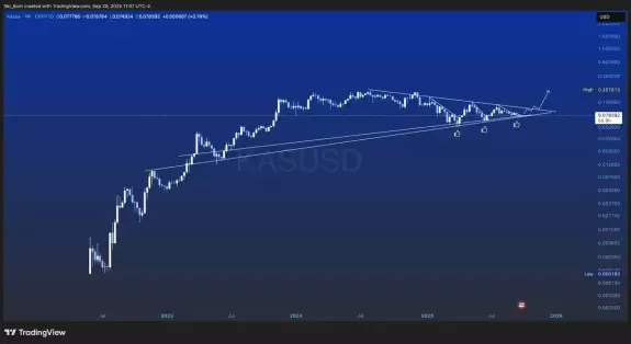S𐤊i ₿um Trading⛷️