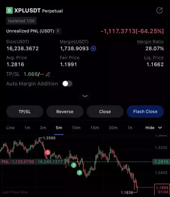 Ez Money