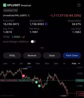 Ez Money