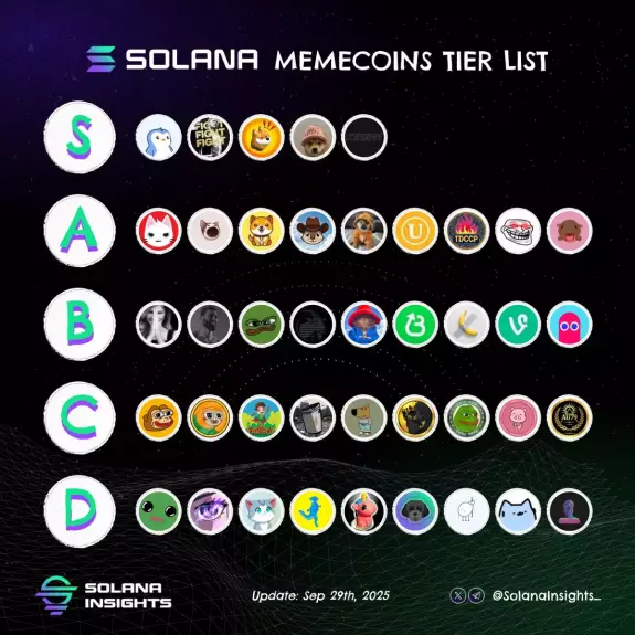 Solana Insights