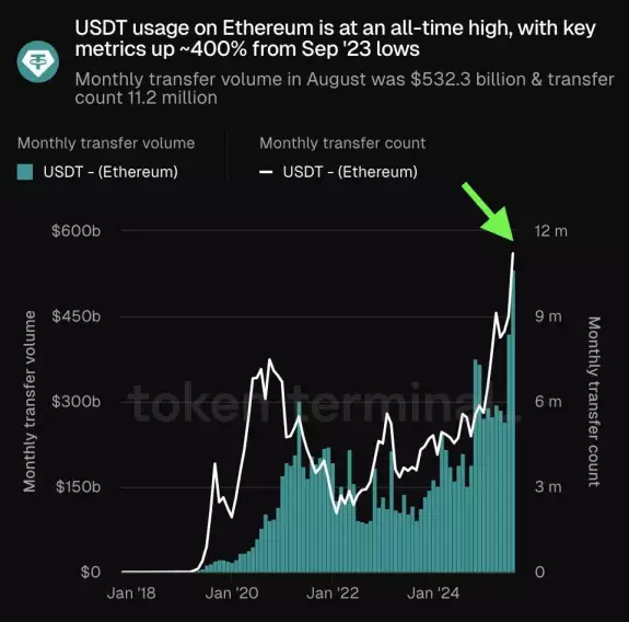 Cointelegraph