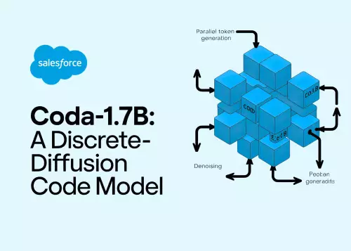 CODA-1.7B de Salesforce AI: un modèle de diffusion discrète révolutionnant la génération de code