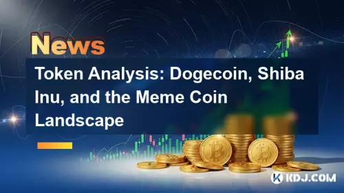 Token -Analyse: Dogecoin, Shiba Inu und die Meme Coin Landscape