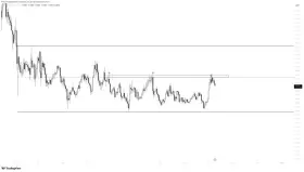 TraderPA