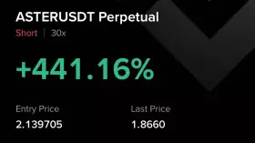 Crypto GVR