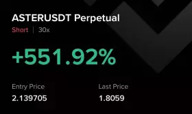 Crypto GVR