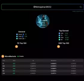 Silent.eth