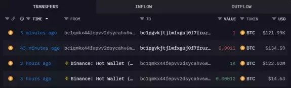 Ash Crypto