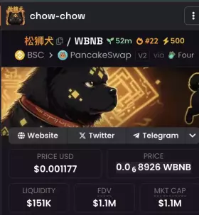 NOBI