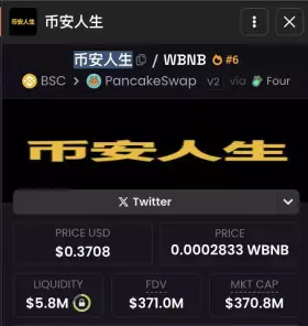 NOBI