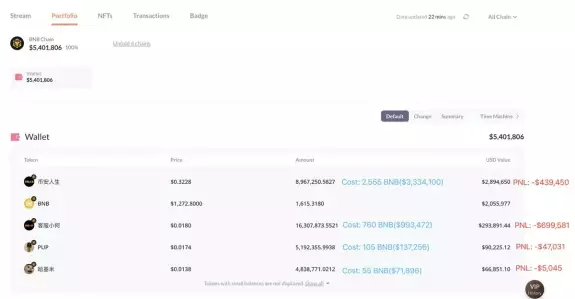 Lookonchain
